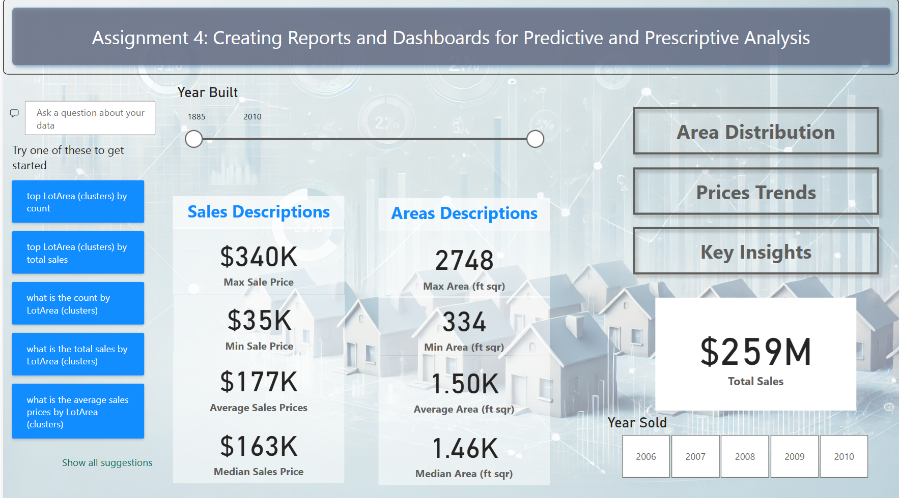 Houses Project Overview