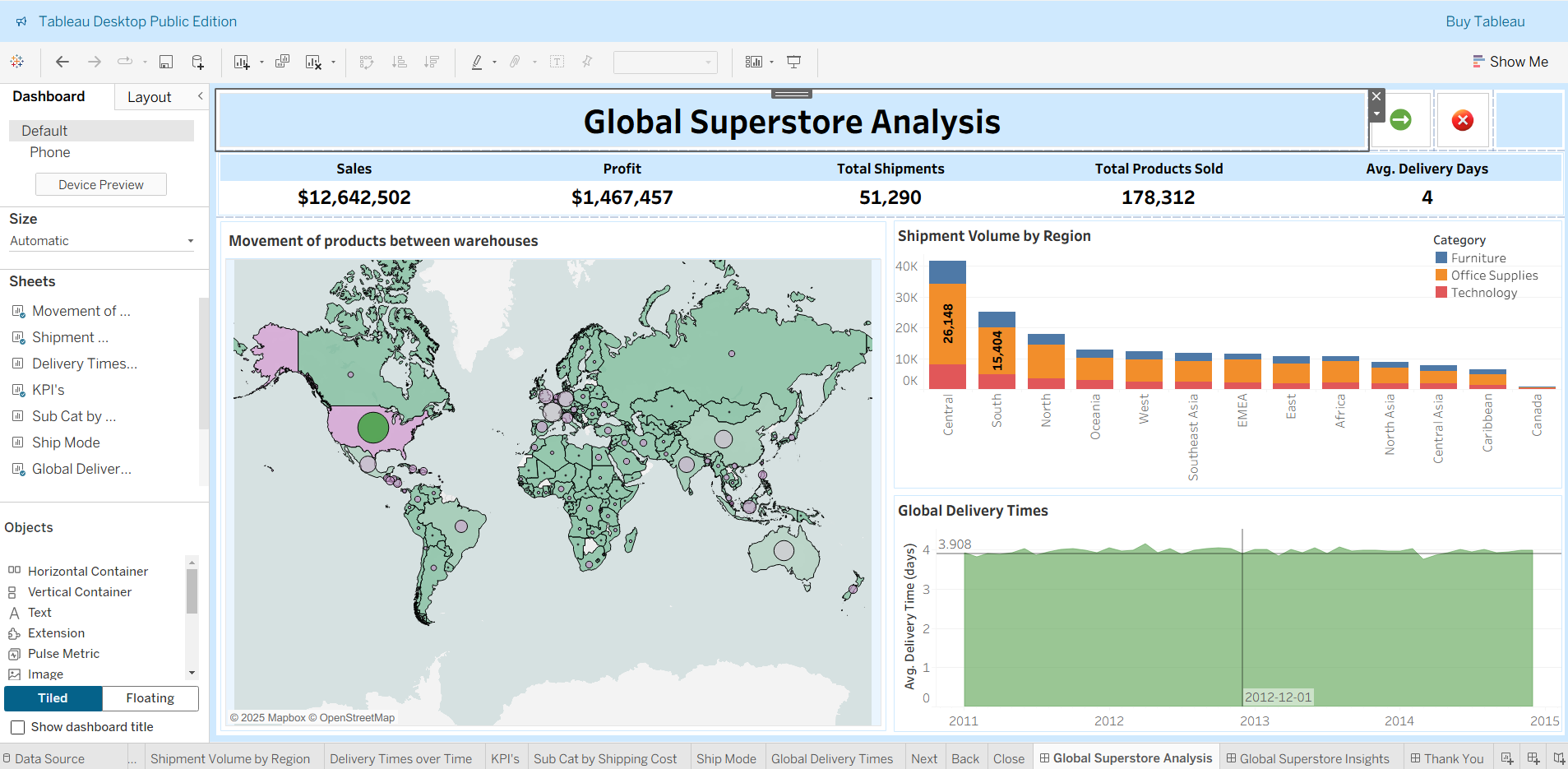 Global Superstore Tableau Dashboard
