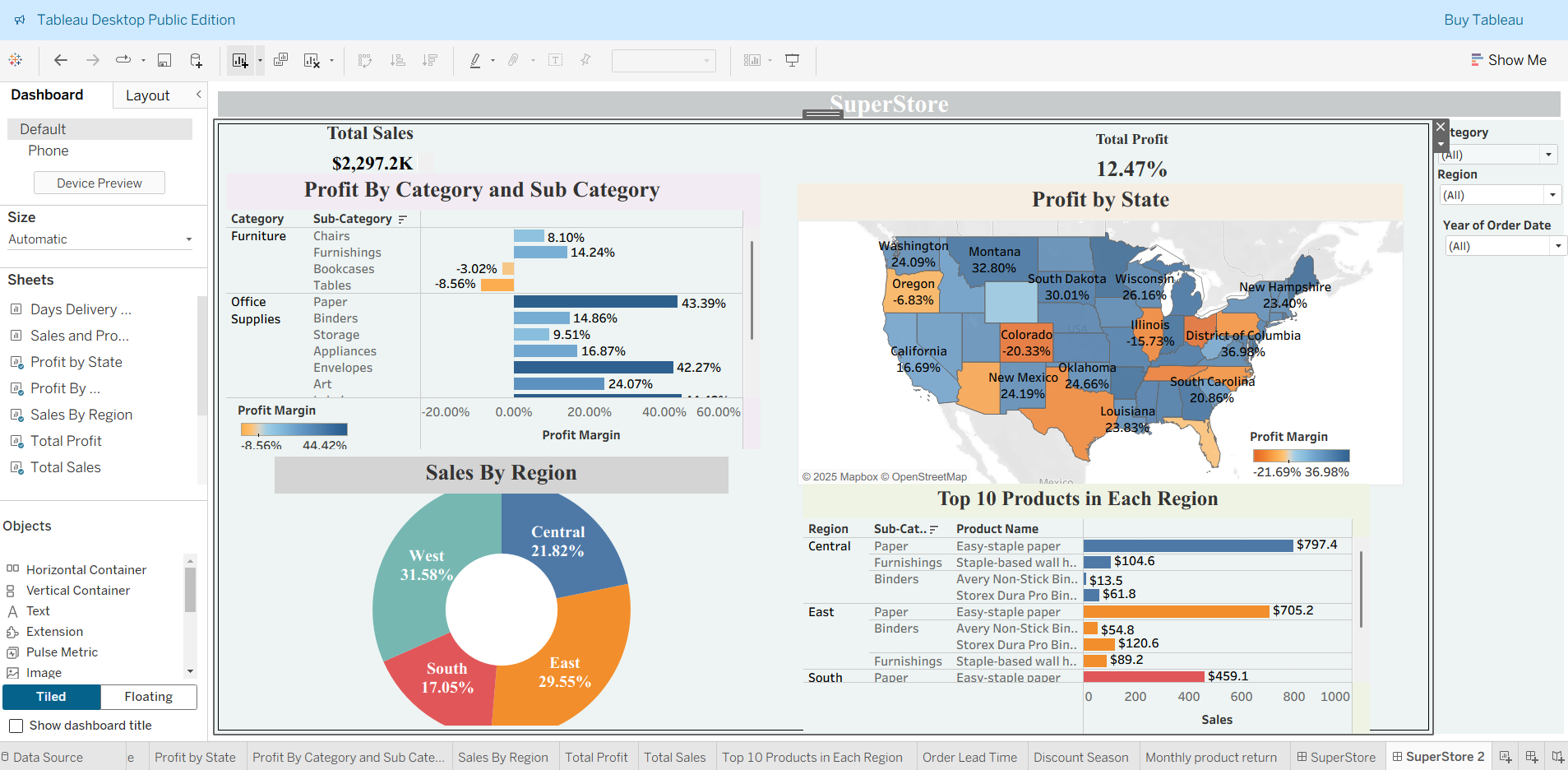 Superstore Tableau Dashboard